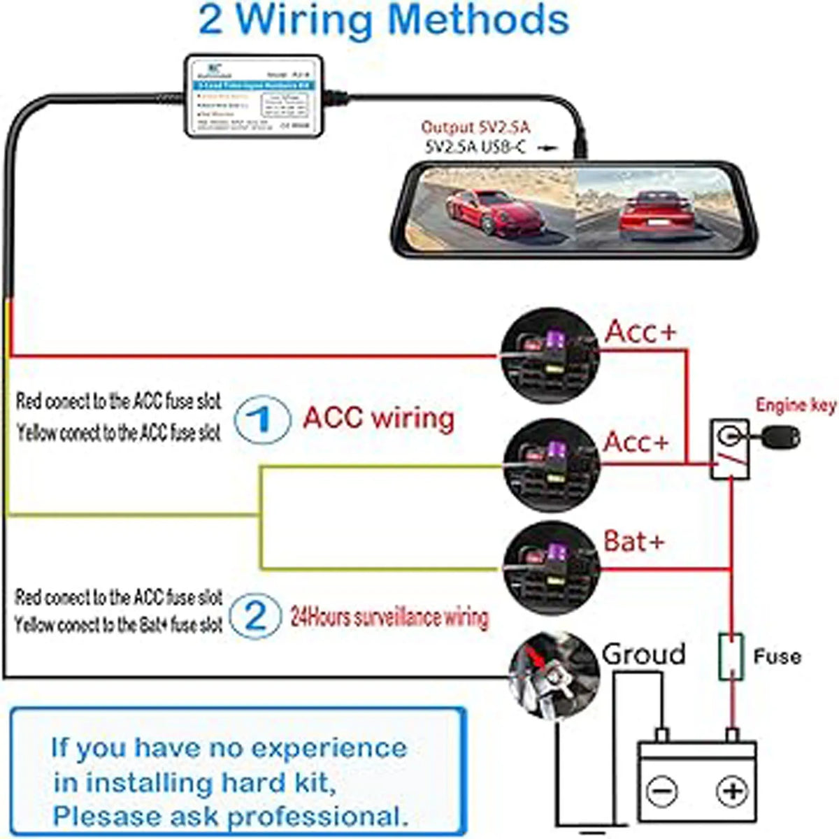 USB-C Dash Camera Hardwire Kit - 12/24 V to 5 V