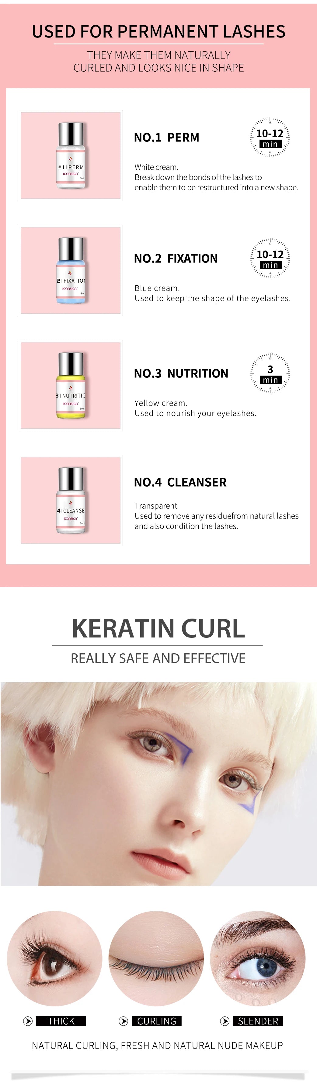 ICONSIGN Upgrade Version Lash Lift Kit