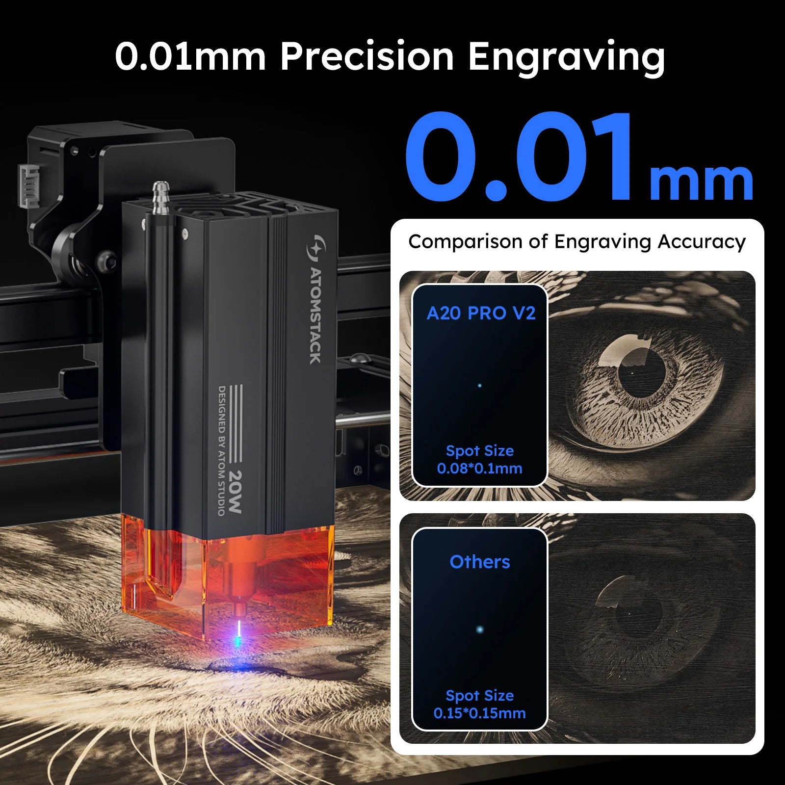 20W lasergraveerder met een werkgebied van 400×400 mm en Bluetooth-bediening
