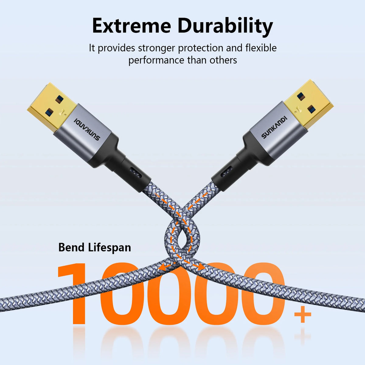 USB-A-auf-USB-A-Kabel, Stecker auf Stecker