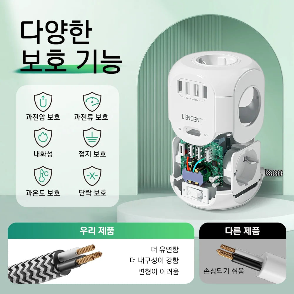 LENCENT EU Plug Power Strip with 4 AC Outlets 3 USB Port 1 Type C 2M/3M Braided Cable Multi Socket with Switch for Home 