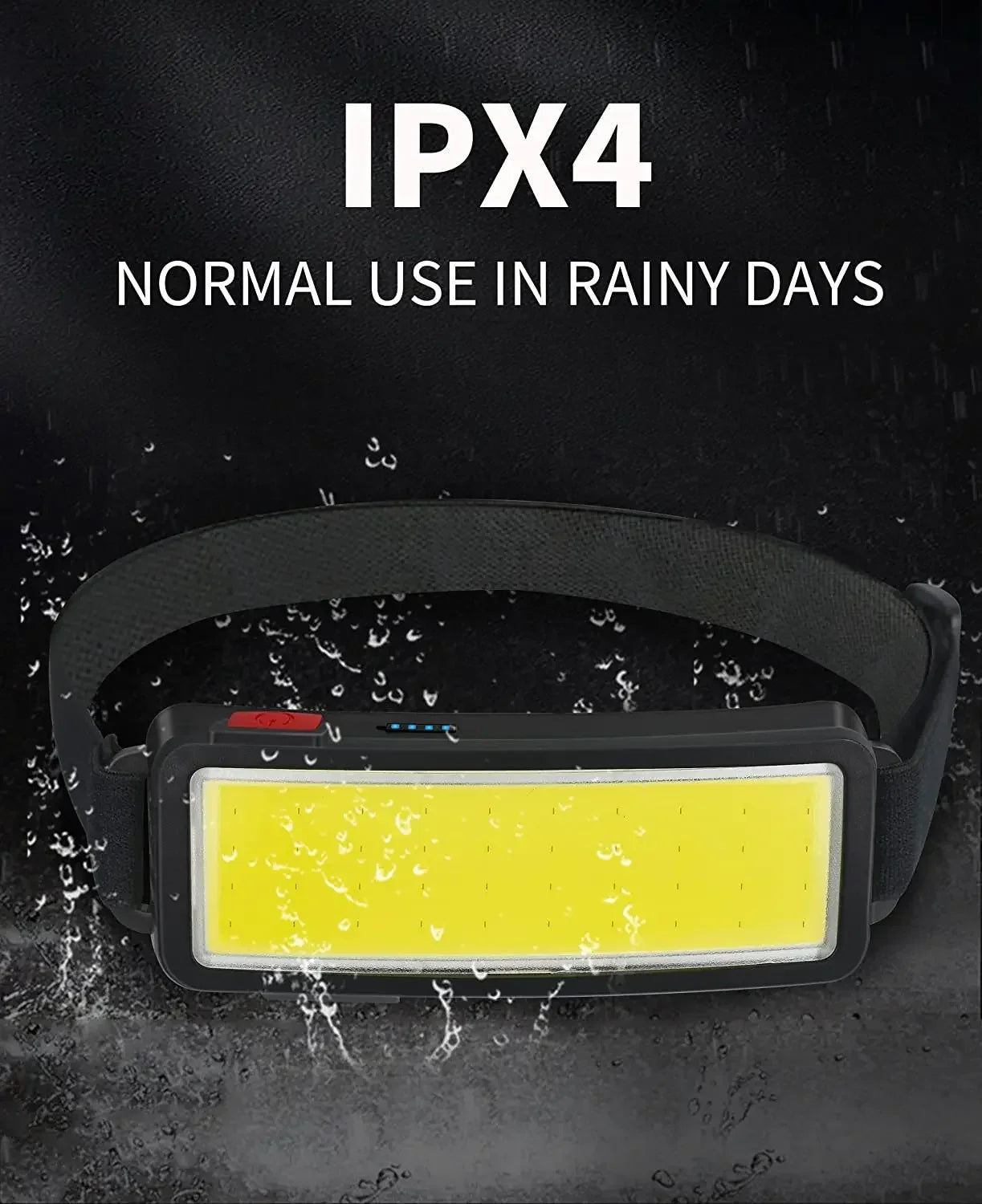 COB LED Headlamp 3 Mode USB Rechargeable
