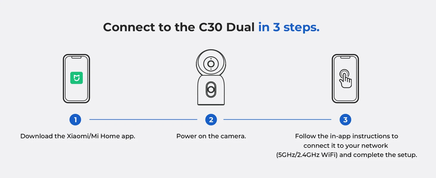 IMILAB C30 Dual 3K Baby Monitor with AI Tracking and Color Night Vision