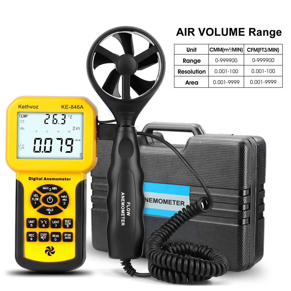 Digital Air Velocity and Airflow Meter - Model Options