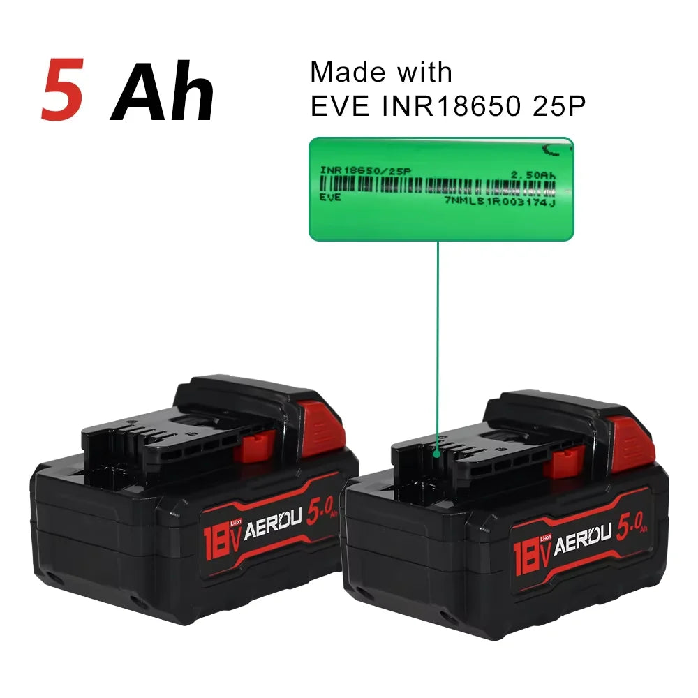 2-Pack Replacement 18V 5.0Ah Li-Ion Battery with USB-C Fast Charging