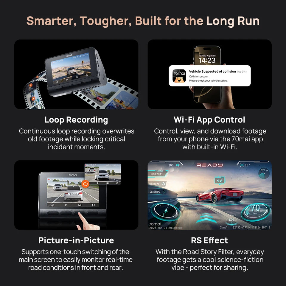 Front 4K Rear 1080P Dash Cam with 4G, GPS, ADAS, Night Vision & Supercapacitor
