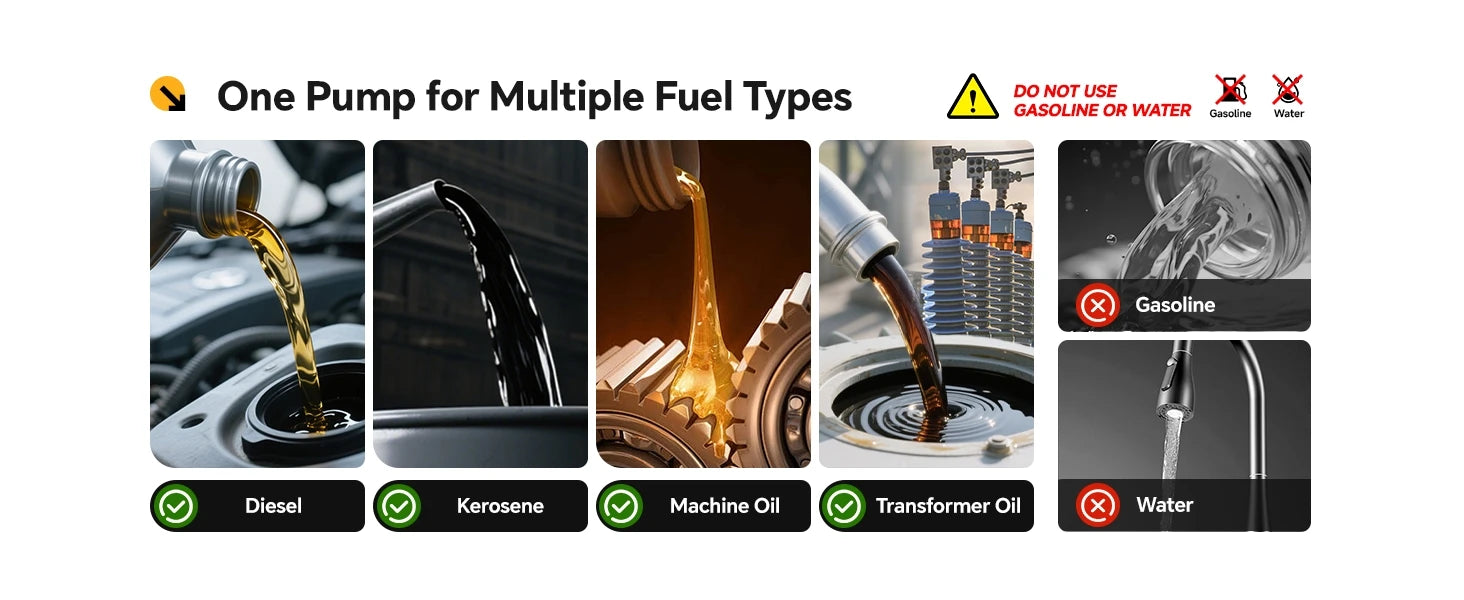 Taskstar Cordless Fuel Transfer Pump Kit for Diesel and Kerosene