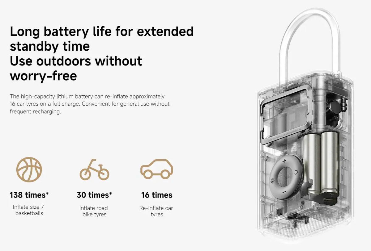 Xiaomi Mijia Portable Air Compressor 2 / 2D / 2PRO, Smart Digital Tire Pressure Detection Inflator, Portable Electric Air Pump