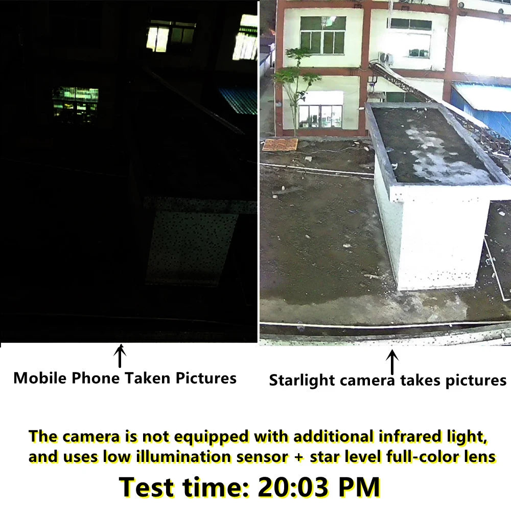 2MP IMX307 Starlight Teljes Színes Éjjellátó Vezeték nélküli IP Kamera