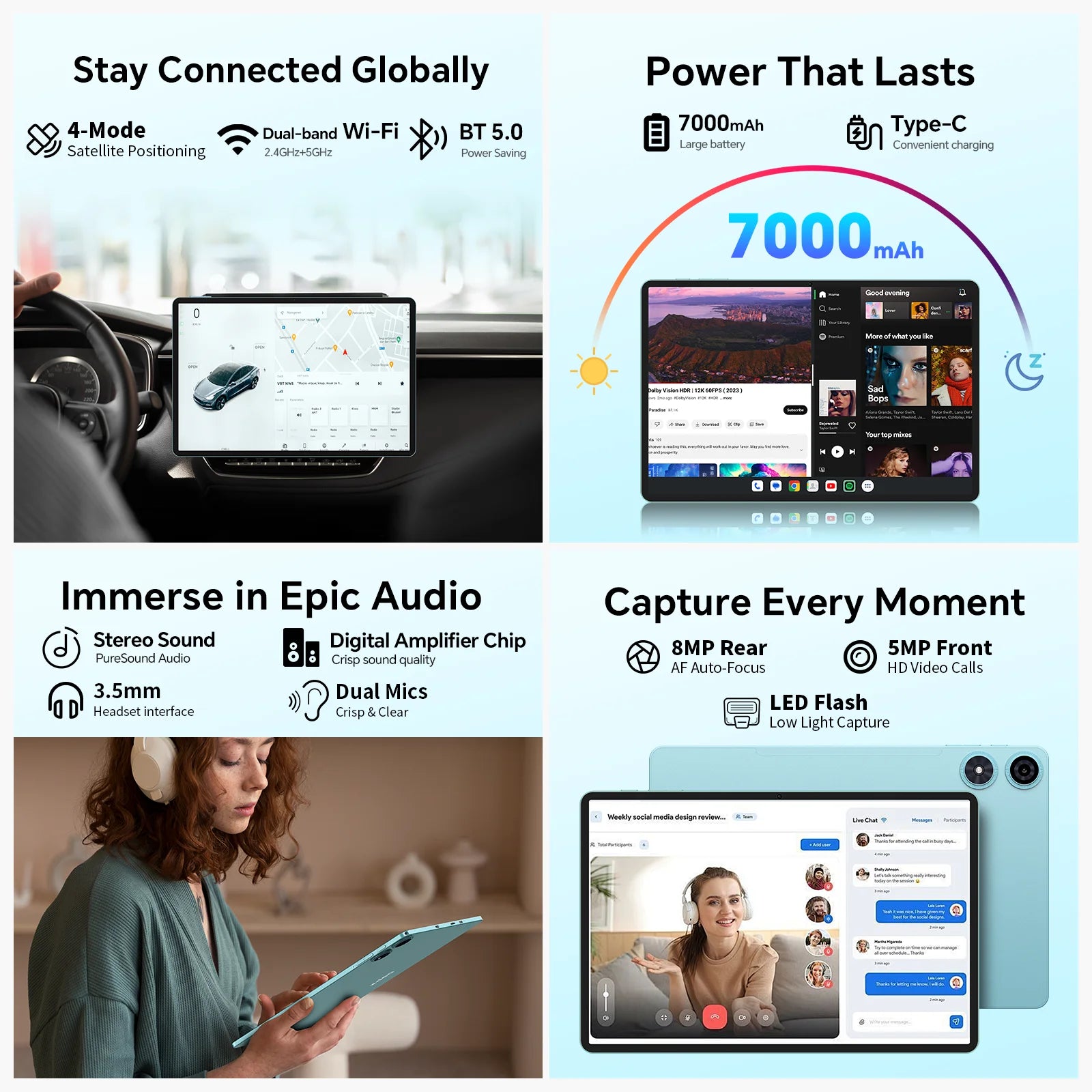 Teclast P50 2025 Android 15 Ταμπλέτα με οθόνη IPS 11"