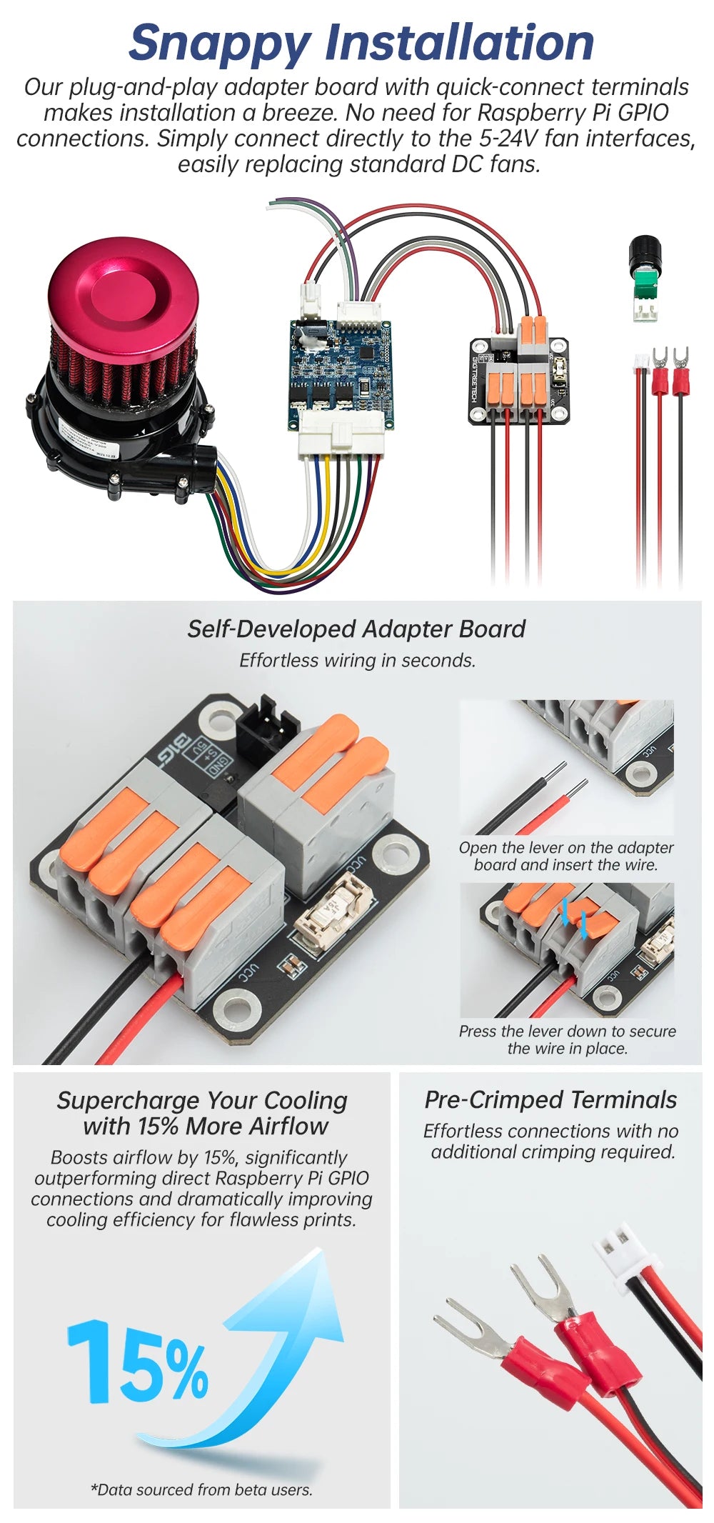 Kit Turbo Universel WS7040 Souffleur 24V pour Refroidissement d'Imprimante 3D