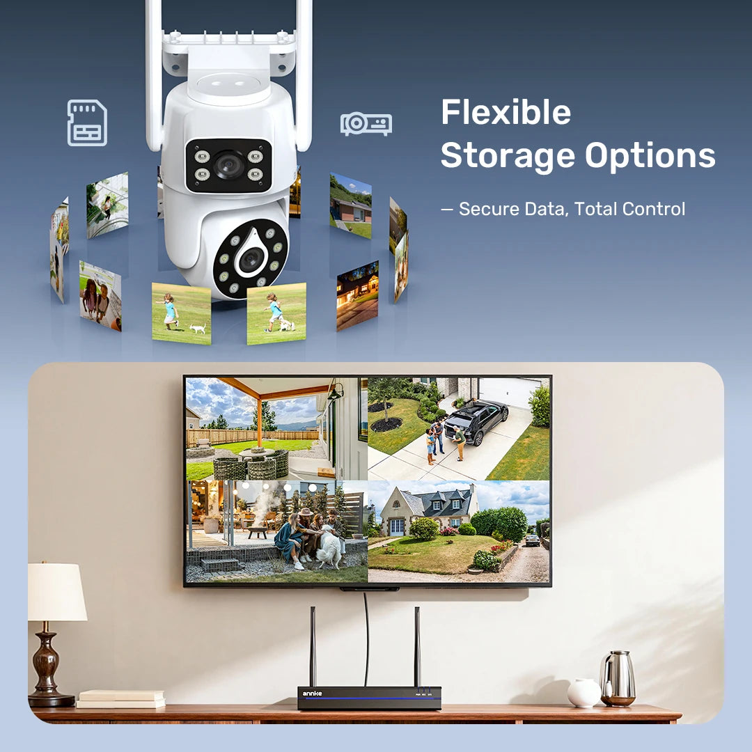 ANNKE 4MP WiFi Dual Lens Security Camera System Kit