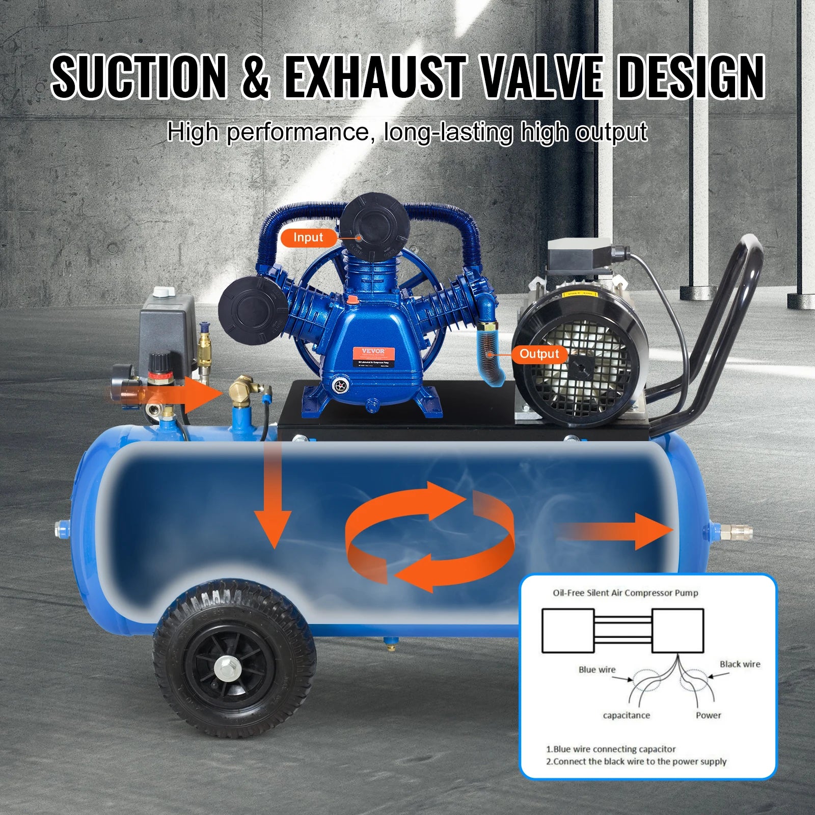 10HP 3válcový vzduchový kompresorový hlava čerpadla dvoustupňový 185 PSI