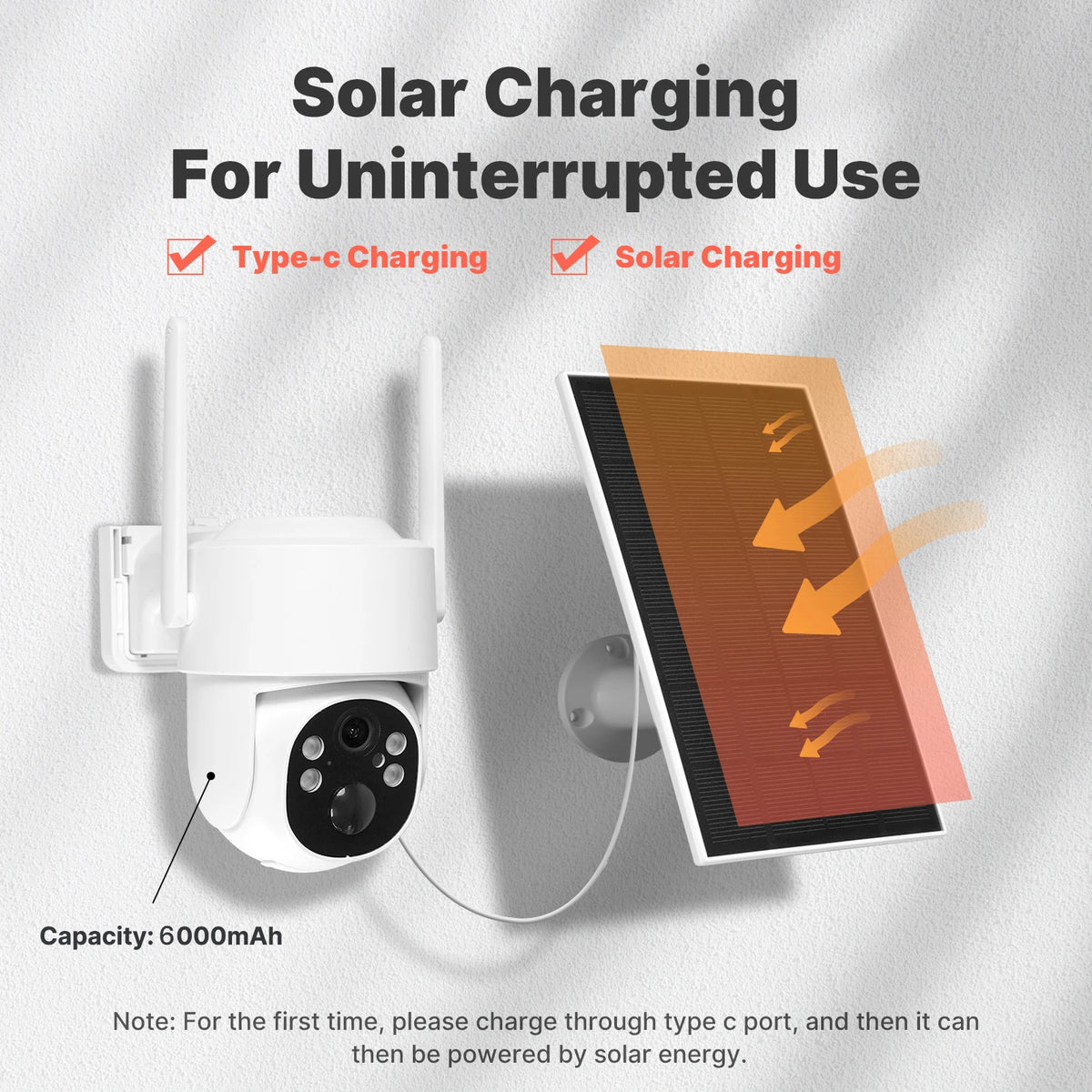 4MP Solar Outdoor Security Camera with WiFi/4G, IP65 Waterproof, Human Tracking, Full Color Night Vision
