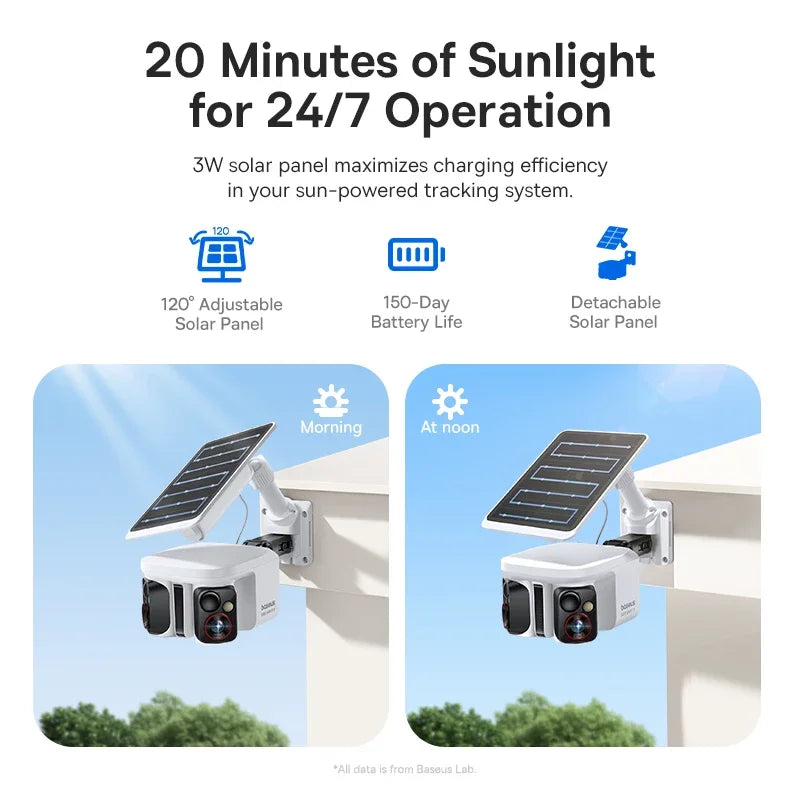 Cameră de securitate exterioară Dual Lens 3K cu alimentare solară și urmărire AI