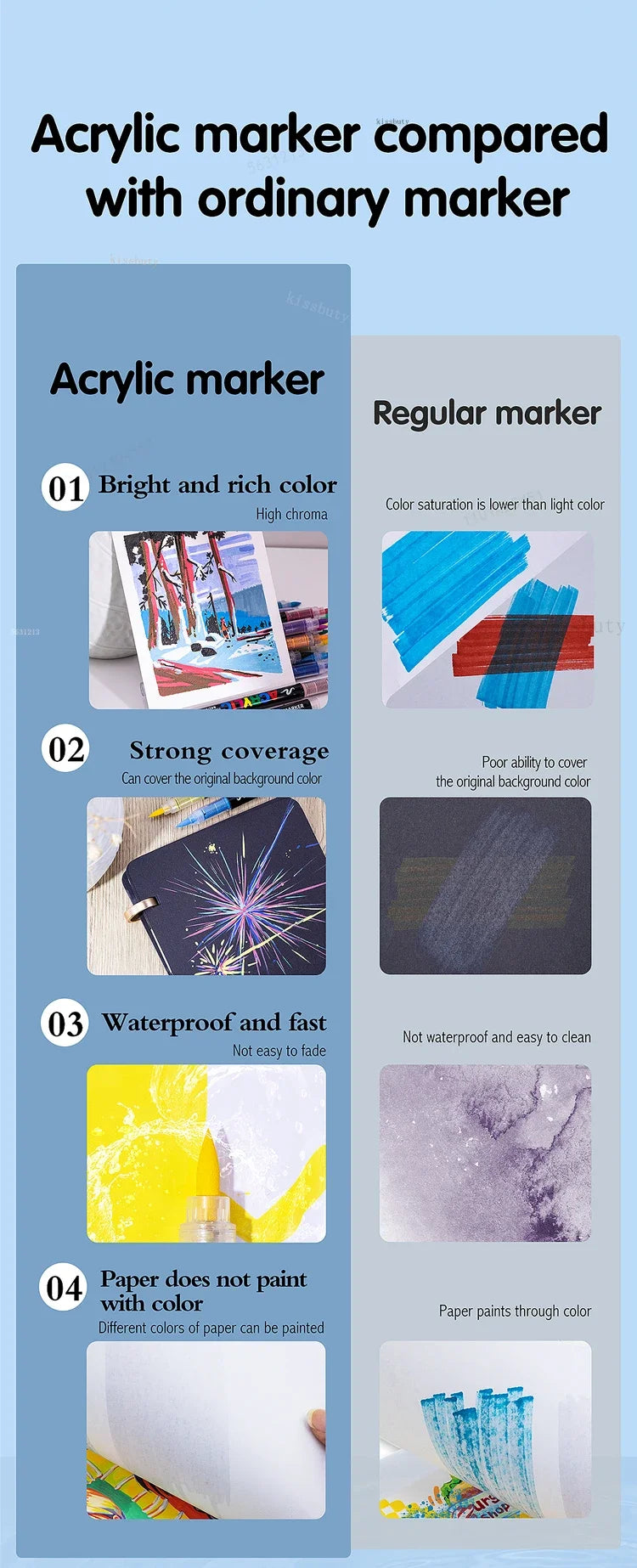 36-farvede akrylmærkepenne