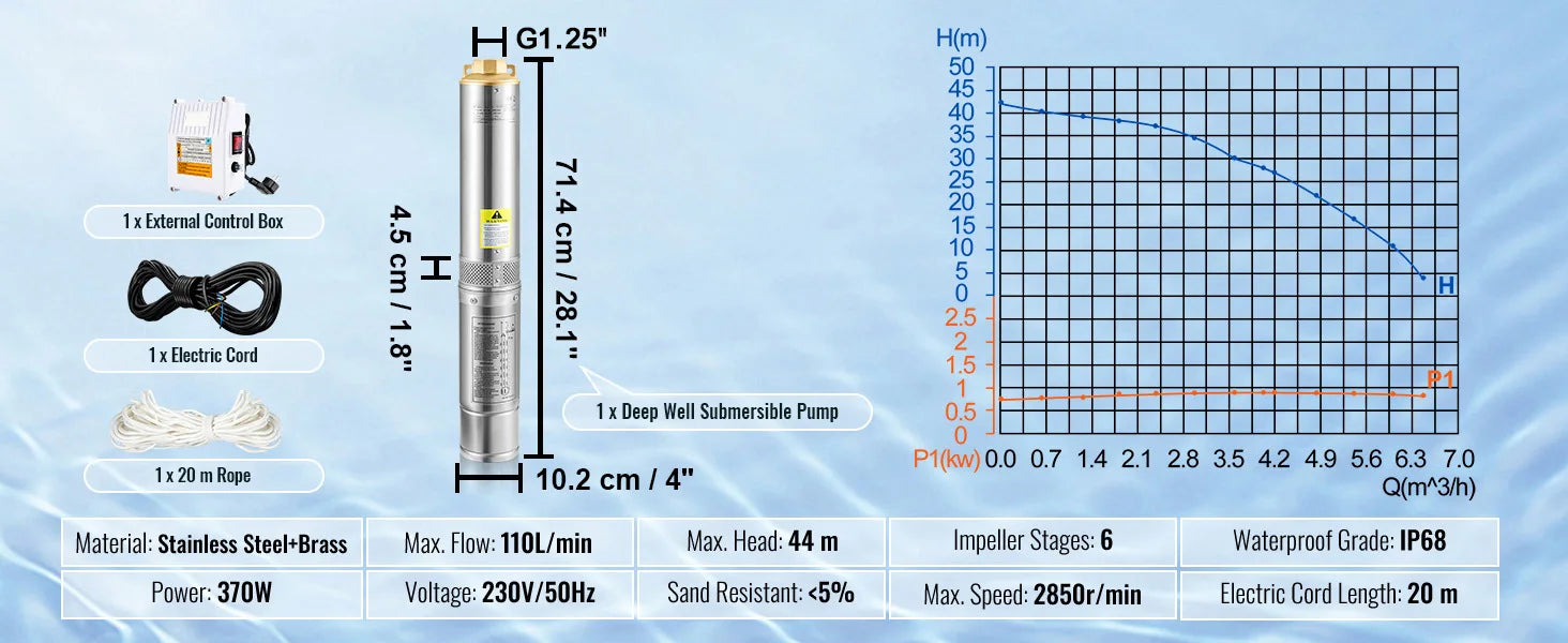Deep Well Submersible Pump Stainless Steel High Head
