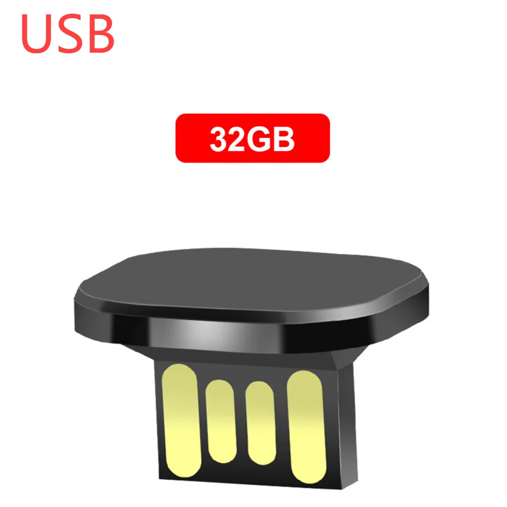 Mini USB Flash Drive Type‑C Memory Stick