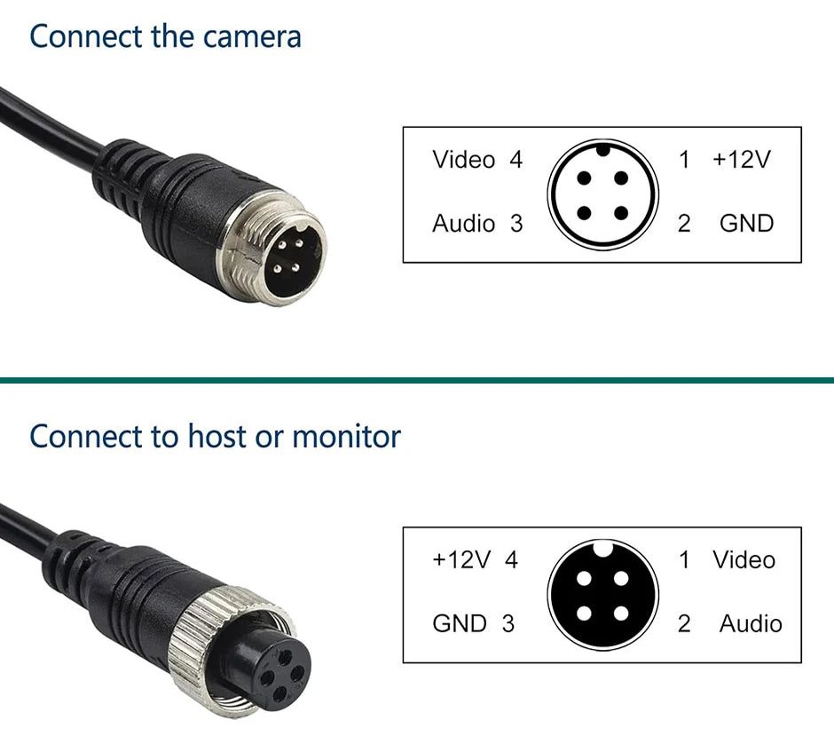 4-Pin Aviation Extension Video Cable for Vehicle Camera Monitor Connection