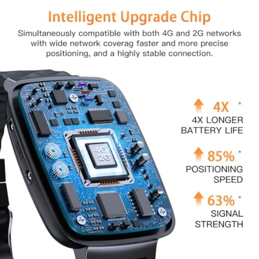 Fall Detection Smart Watch for Seniors with GPS and 4G Alerts