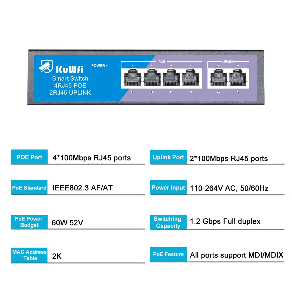4/8Port POE Ethernet Switch 100Mbps 48V POE Network Switch with Fast RJ45 Uplink Port Support CCTV  IP Camera Wireless AP Router 