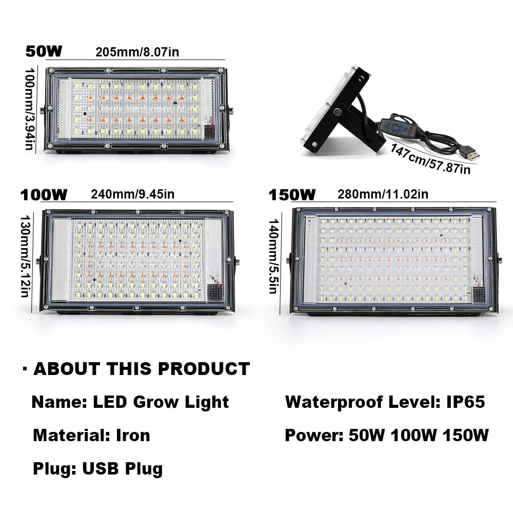 USB LED Grow Light with Adjustable Brightness