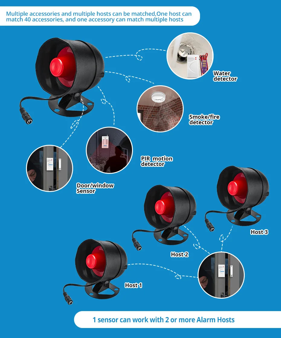 Indoor and Outdoor Security Alarm