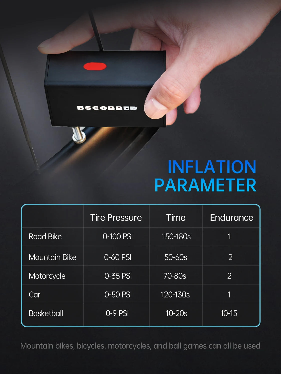Portabel elektrisk cykelpump 100 PSI mini luftkompressor