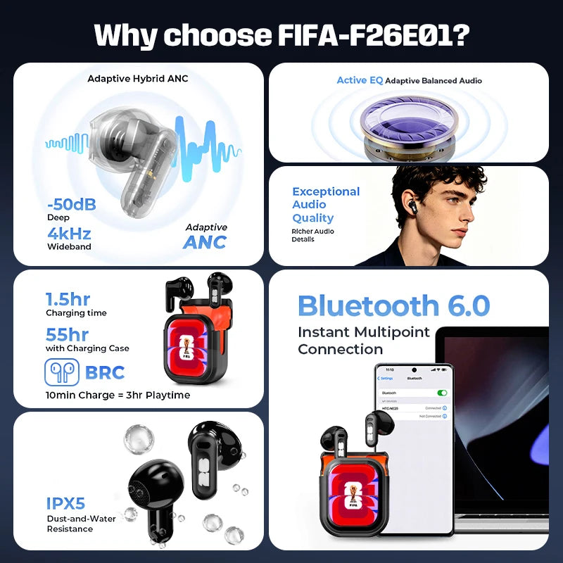 FIFA-F26E01 TWS Wireless Earbuds Bluetooth 6.0 ENC Noise Cancelling 42H Battery IPX5 Waterproof 30ms Low Latency HiFi Stereo Gaming Headphones with Mic