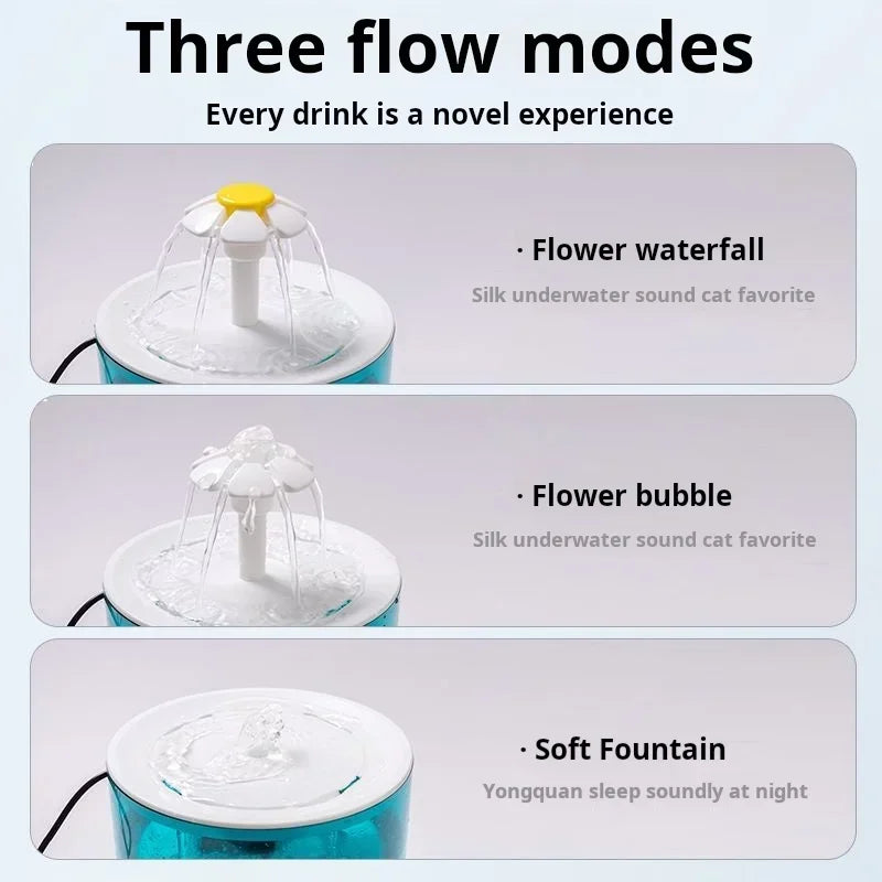 1.2 L USB Pet Water Fountain for Cats & Small Dogs