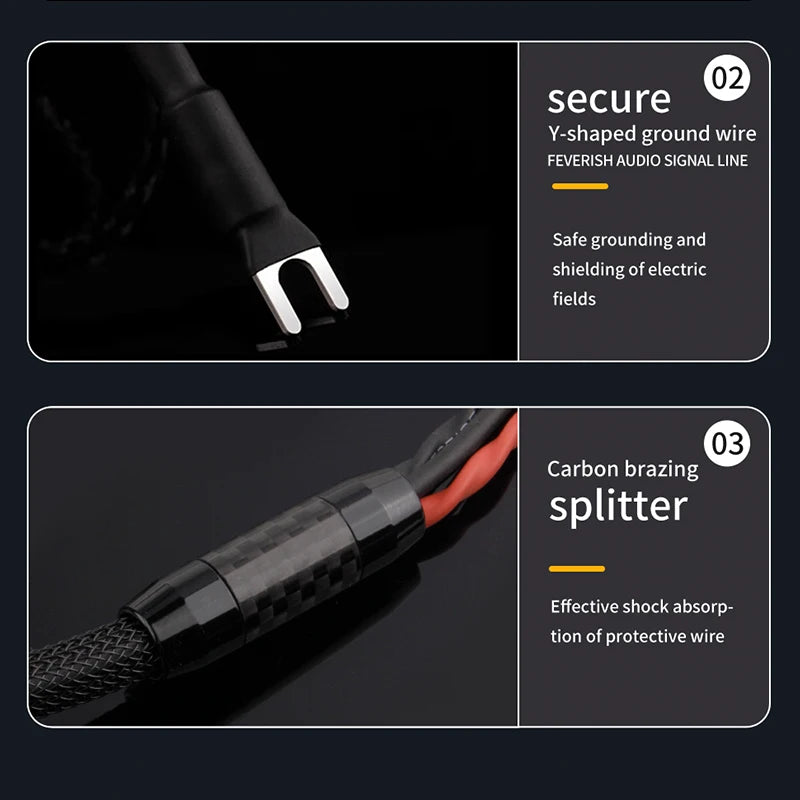 Stereo RCA Audio Cable with Separate Ground Lead