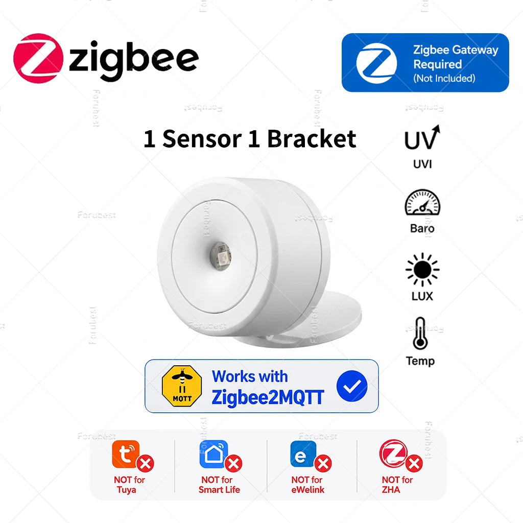 Zigbee 3.0 UV Sensor Atmospheric Pressure Luminance Temperature Weather Station Wireless Sensor Smart Automation For Zigbee2MQTT