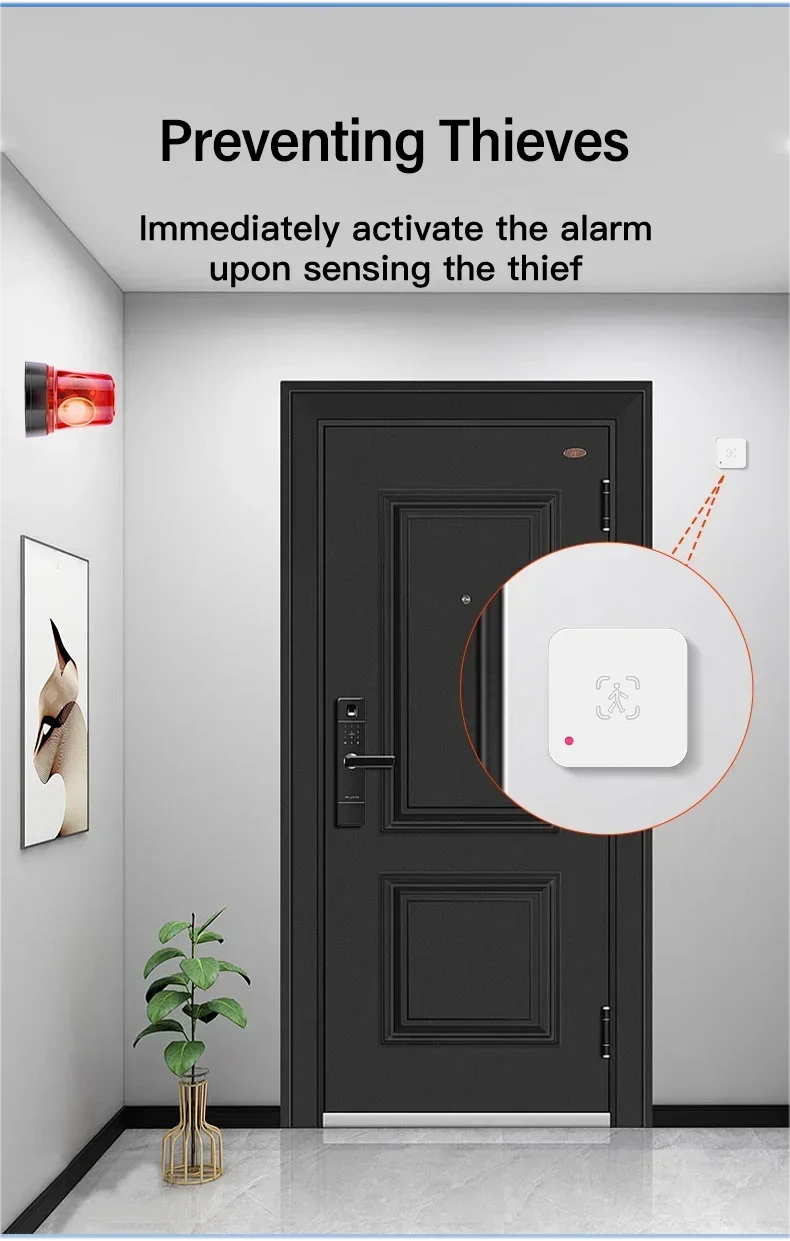 Tuya Zigbee WiFi Human Presence Sensor MmWave Radar Detector With Luminance Sensor For Smart Home Smart Life Replace PIR Sensor