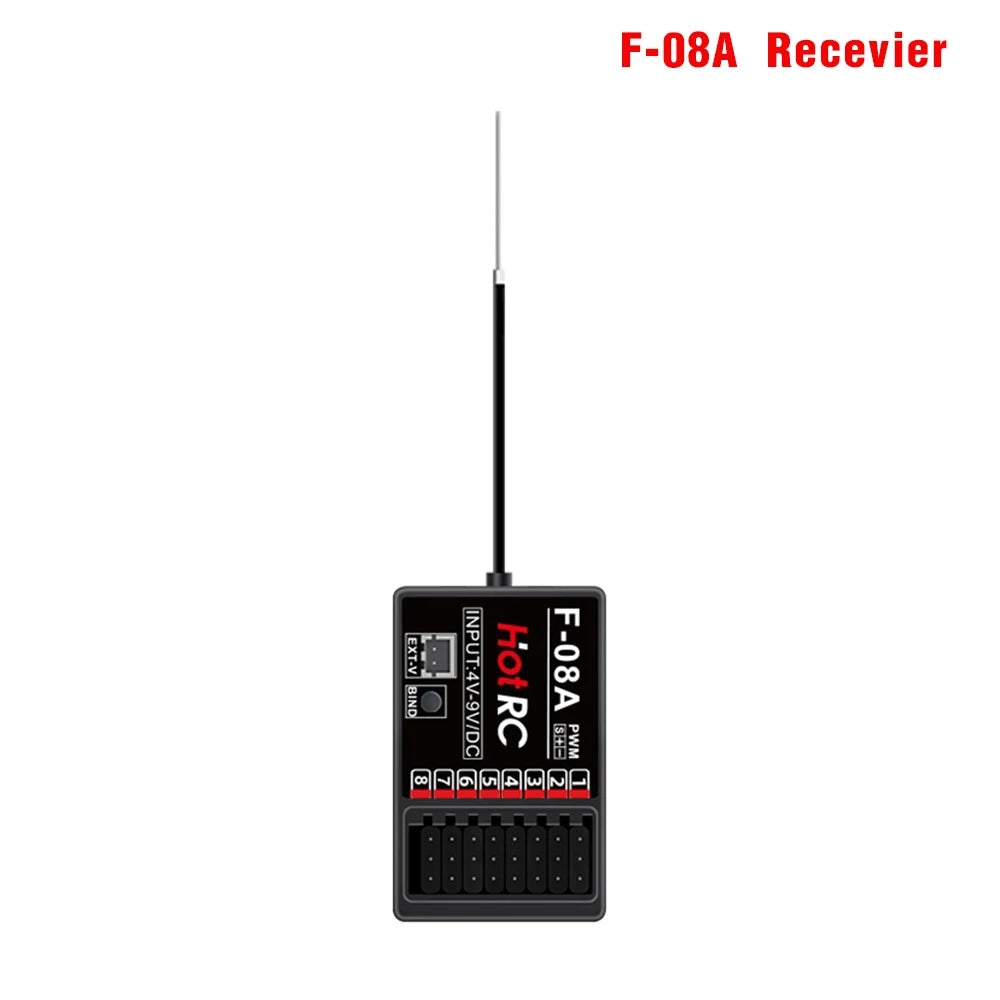 HT-8A / HT-10A 2.4GHz RC radijski sustav - opcije