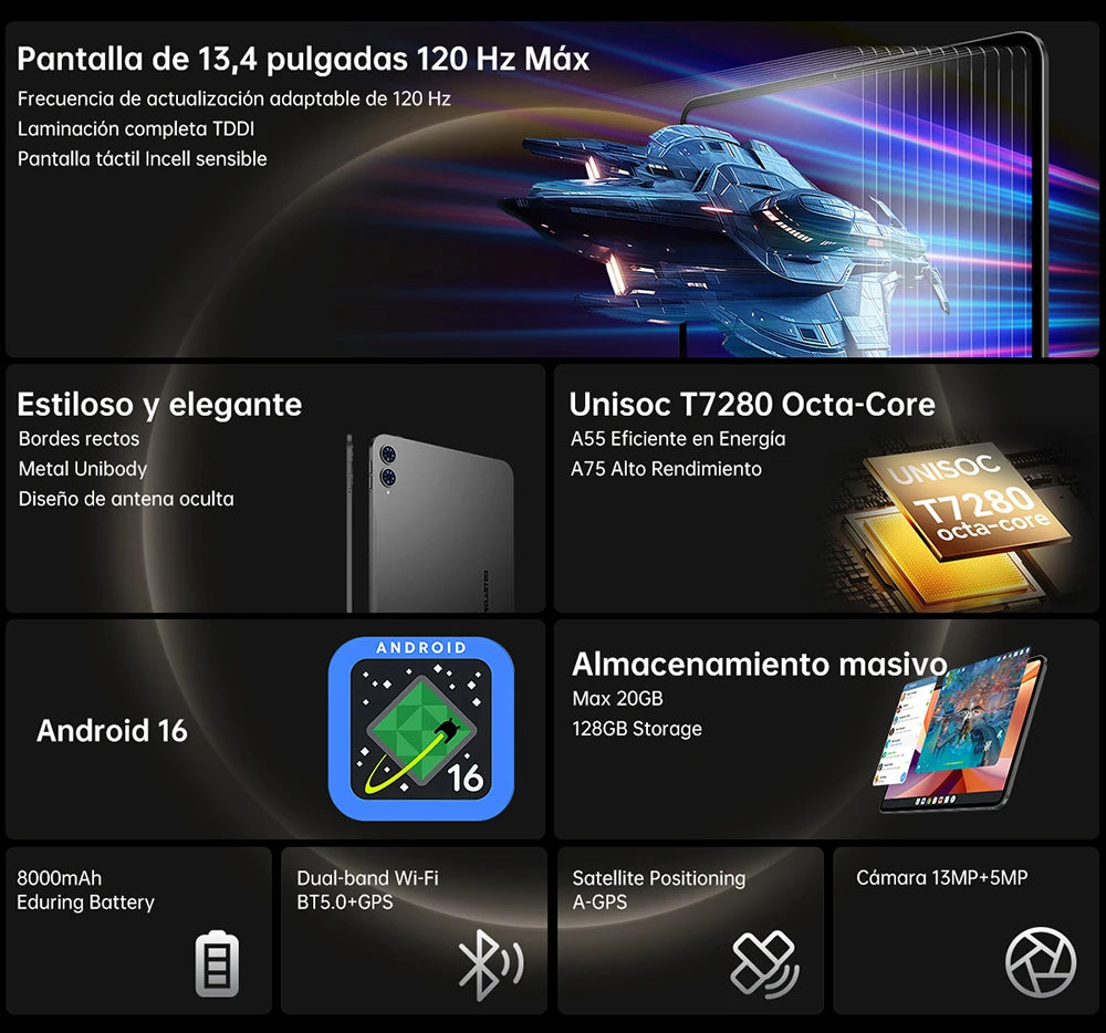 Teclast T65 Tablet Android 16 con Display 13,4" 120Hz