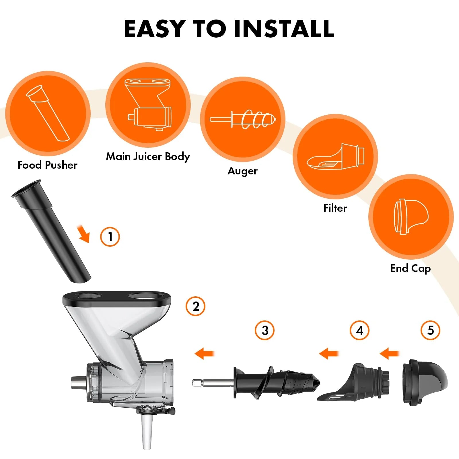 Masticating Juicer Attachment for KitchenAid Stand Mixer