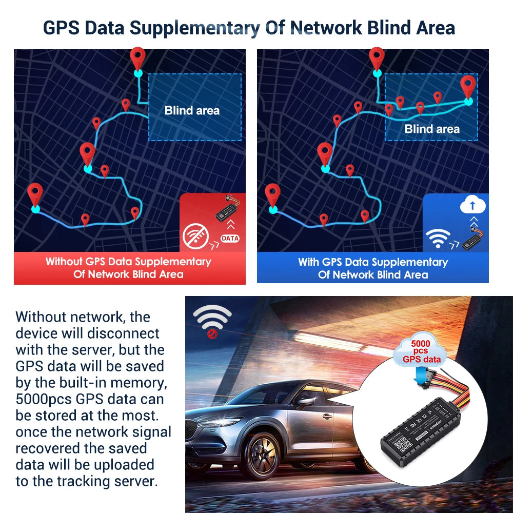 MiCODUS MV810G GPS tragač za vozila, GPS za motocikl, 9-95V, prekid goriva, 4G GPS tracker, mini vibracija, ACC, alarm SOS, PK J16