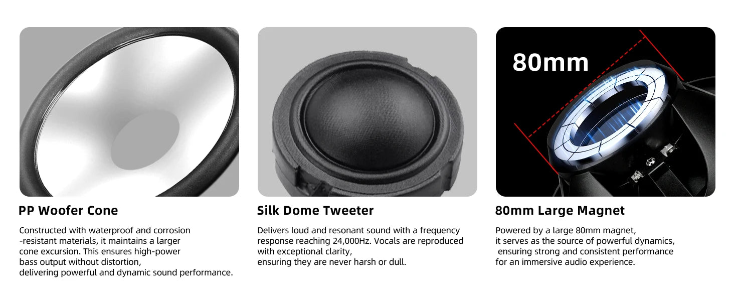 6.5 Inch Marine Coaxial Speaker with HIFI Light, IP66 Waterproof, 1pc