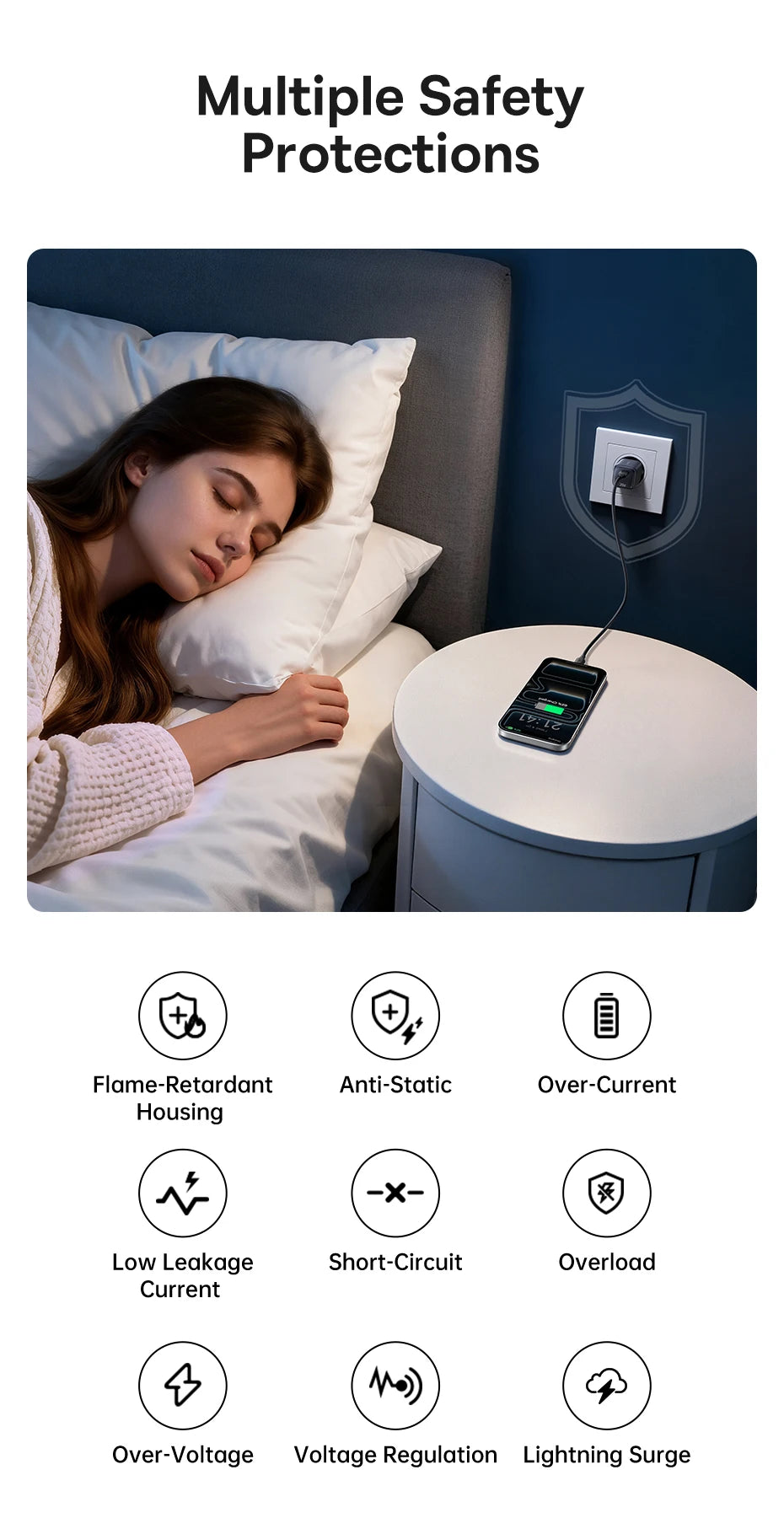 20W USB-C PD Fast Charger Compact Wall Adapter for iPhone