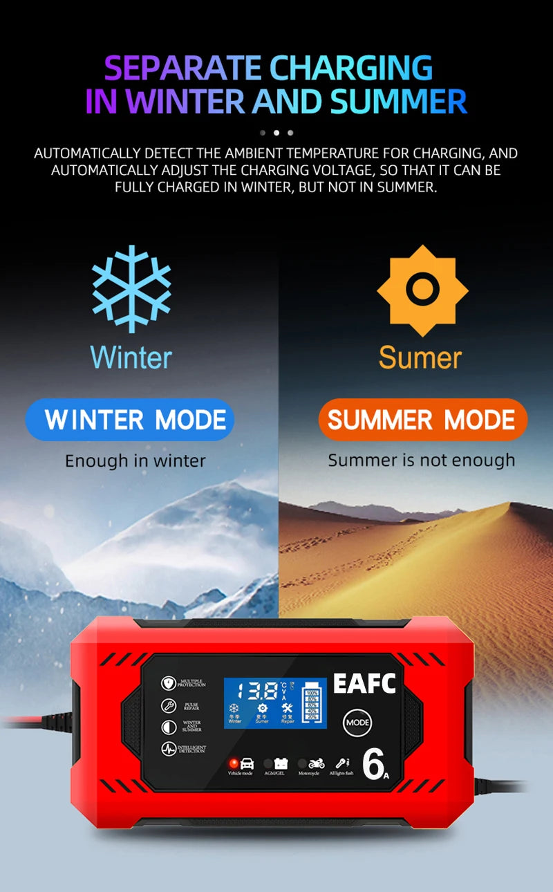 Car Battery Charger 12V 6A Intelligent Fast Charging Pulse Repair Type Full Auto-Stop Dual-Mode Lead Acid for Motorcycle Truck 