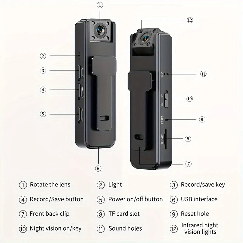 A9 Mini Clip-On Videocamera