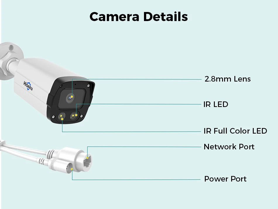 12MP POE IP Security Camera with Vehicle Detection