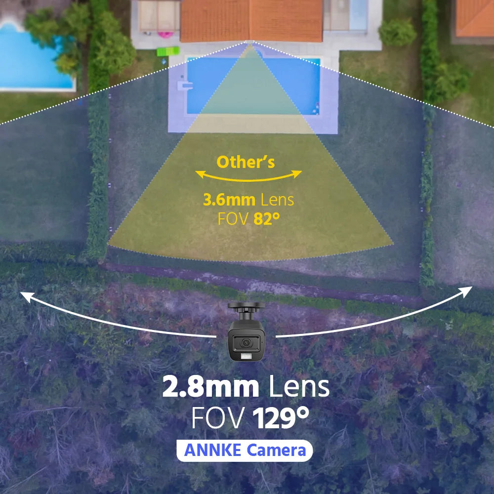 ANNKE 8CH 5MP Lite Security Camera System with 4 Cameras