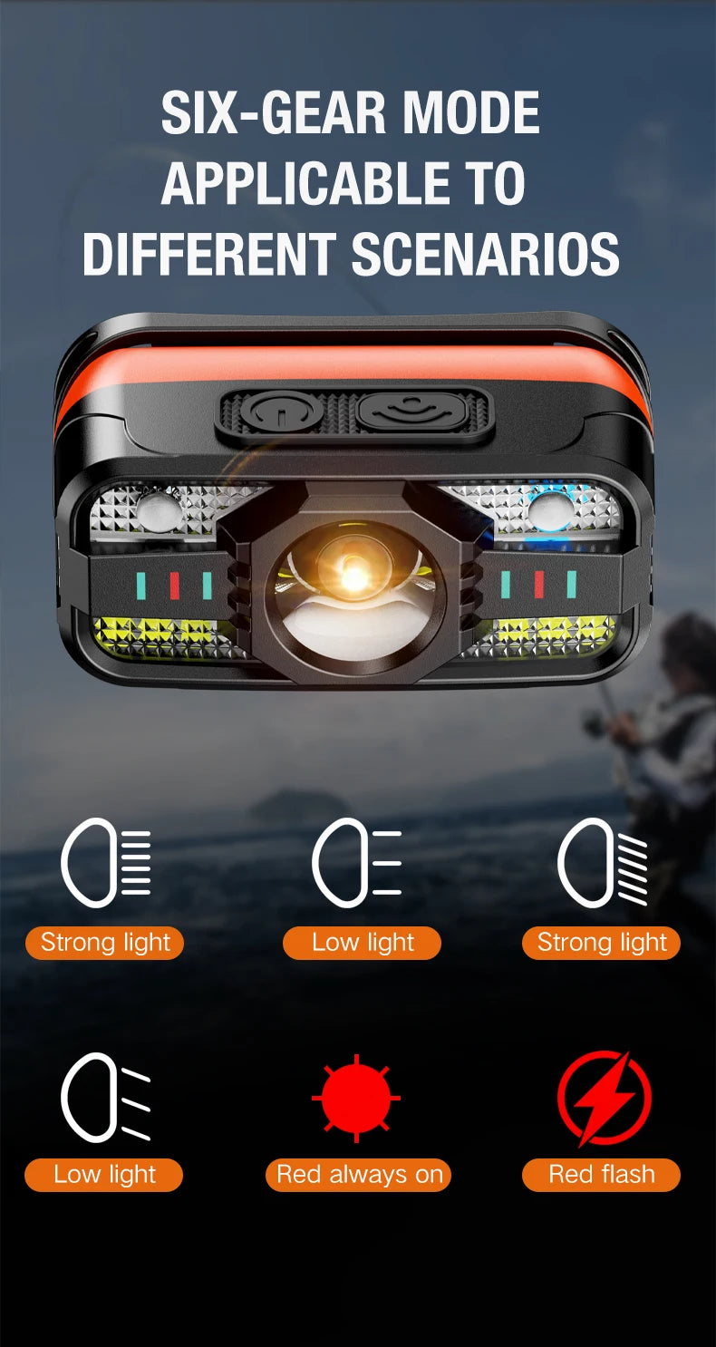 6 Lighting Modes USB Rechargeable LED Headlamp with Built-In Battery