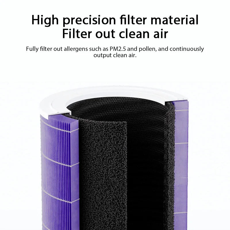 Udskiftnings HEPA-luftfilter til Xiaomi Mi Air Purifier 1/2/3-serien