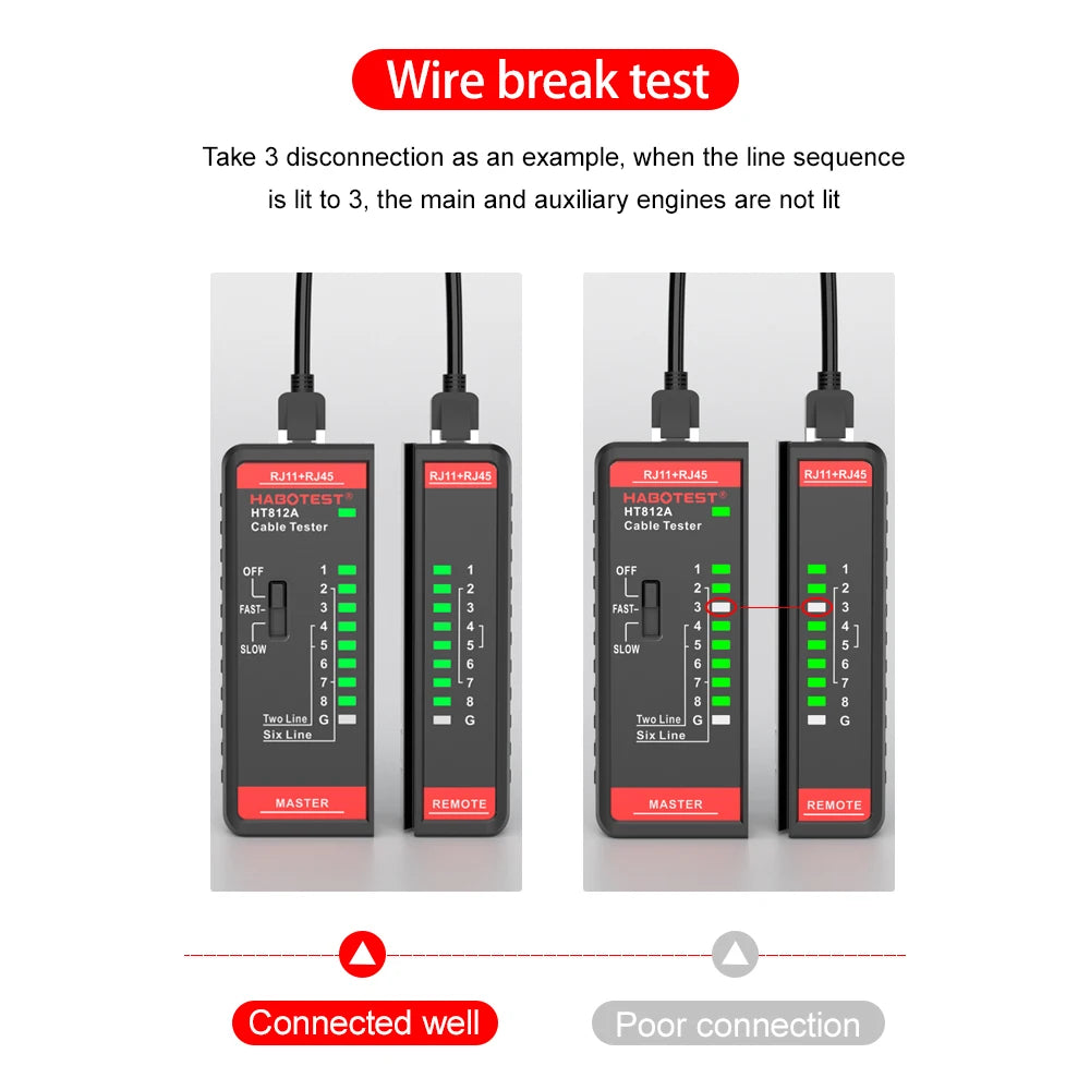 HT812A RJ45 and RJ11 Cable Tester