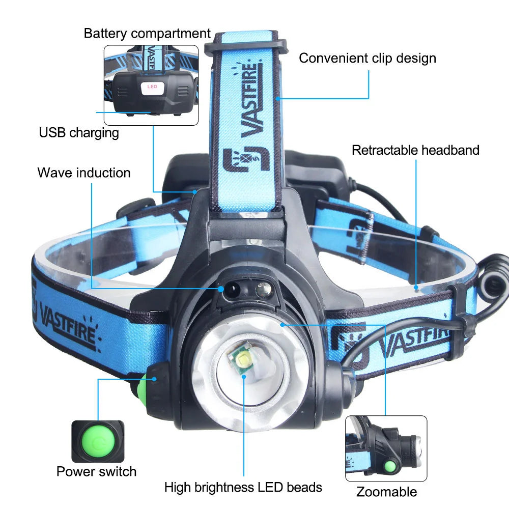 Lanterna frontal LED recarregável com feixe ajustável