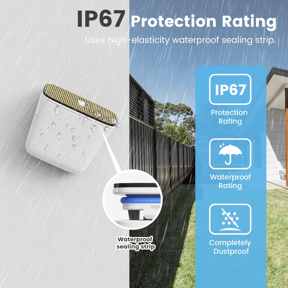 Tuya Zigbee-Regensensor