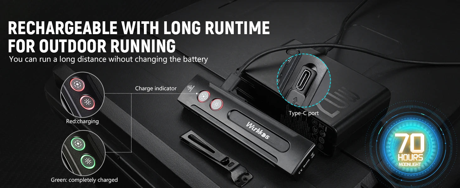 1200LM Rechargeable EDC Flashlight with UV, RGB & Magnetic Tail