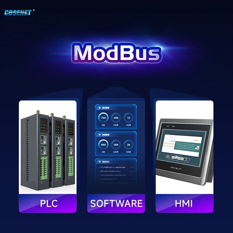 ME31 Ethernet Modbus I/O-module